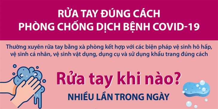 Rửa tay đúng cách phòng chống dịch bệnh Covid-19: Rửa tay khi nào?